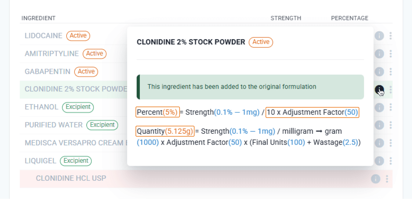 Clonidine 2% stock powder active calculations