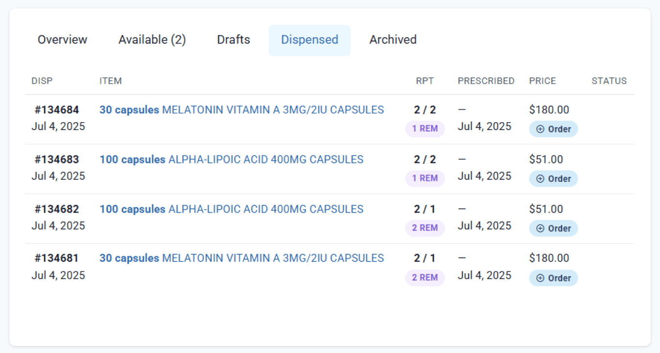 dispensed tab, 4 dispensed records, 1 rem, 1 rem, 2 rem, 2 remaining repeats