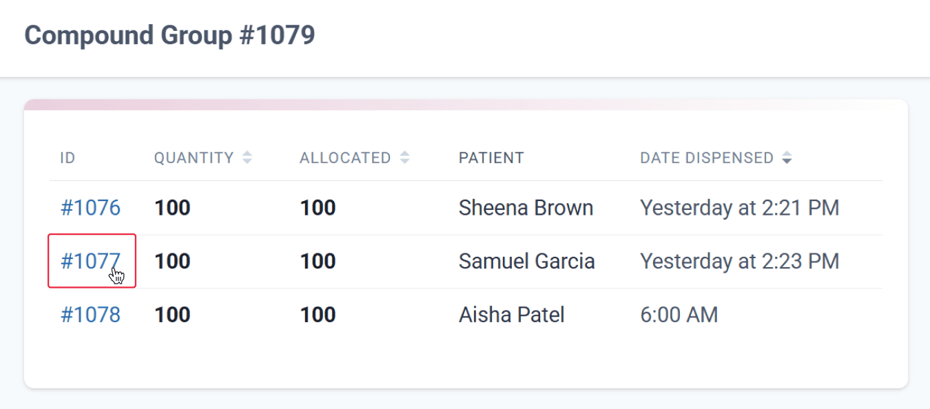 Compound group #1079, highlighted dispensed record ID