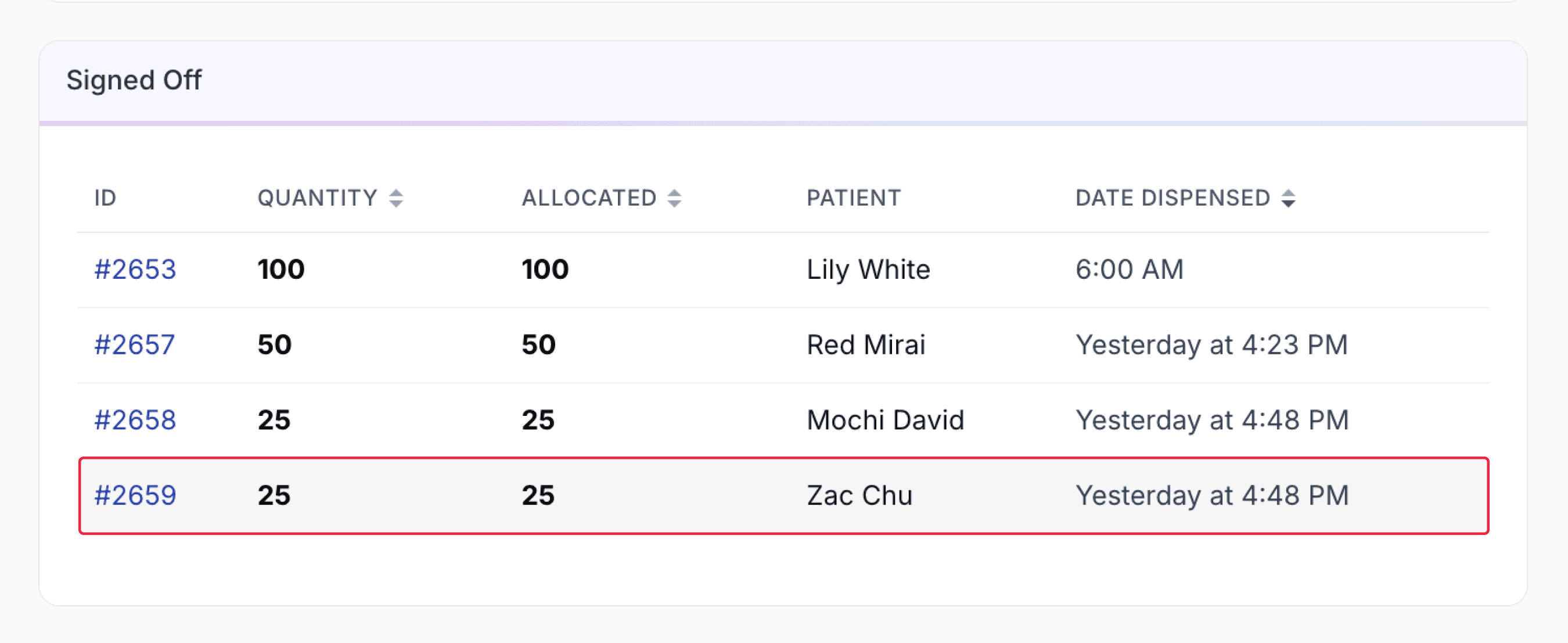 highlighted dispensed record ID