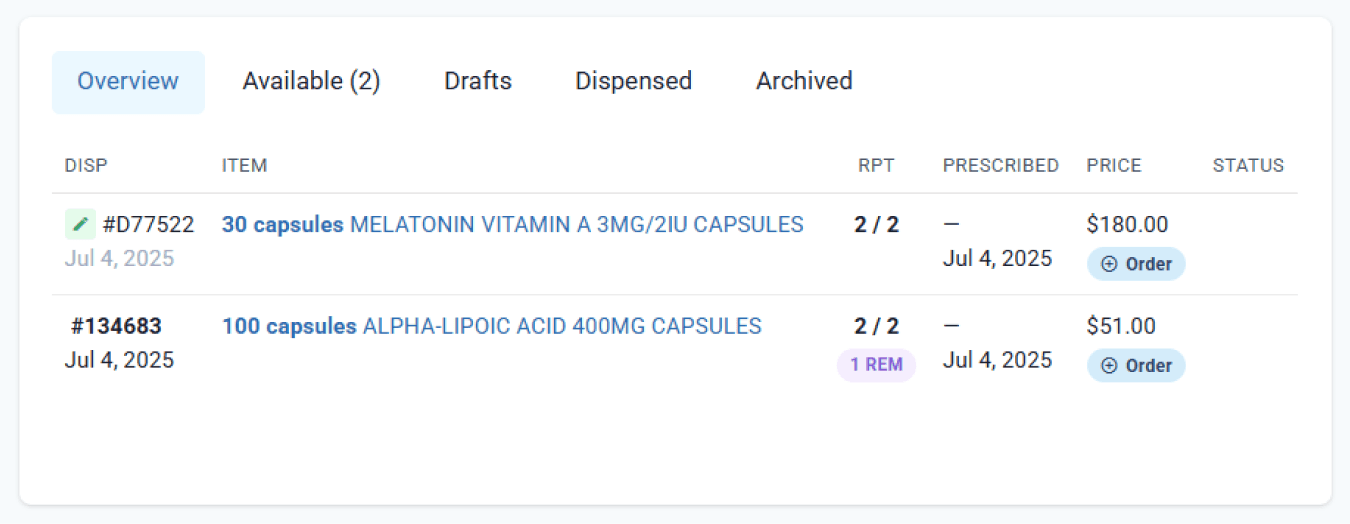 overview tab, 1 draft, 1 dispensed with 1 remaining repeat
