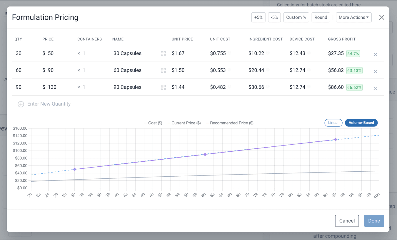 Formulation pricing modal