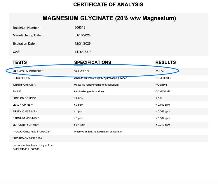 Magnesium Glycinate (20% w/w Magnesium) certificate of analysis, highlighted magnesium content