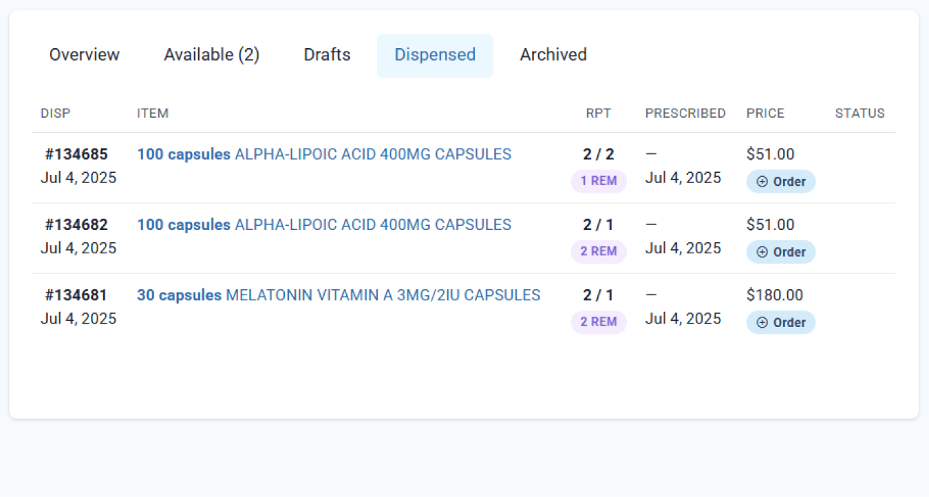 dispensed tab, 3 dispensed records 1 rem, 2 rem, 2 remaining repeat