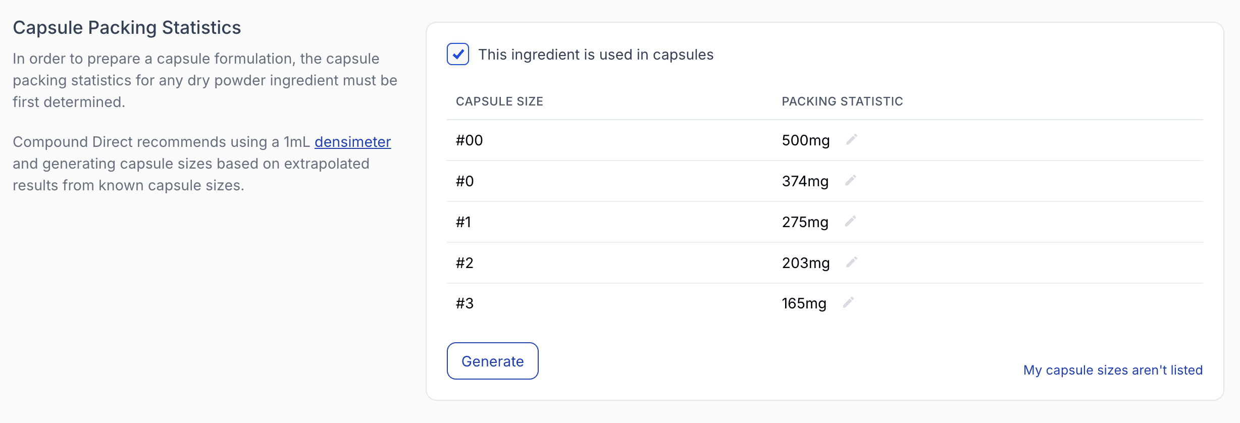 capsule packing statistics